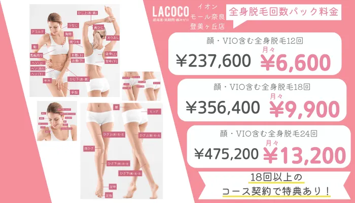 ラココイオンモール奈良登美ヶ丘店全身脱毛回数パック