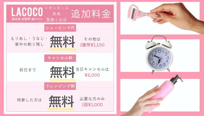 ラココイオンモール奈良登美ヶ丘店追加料金