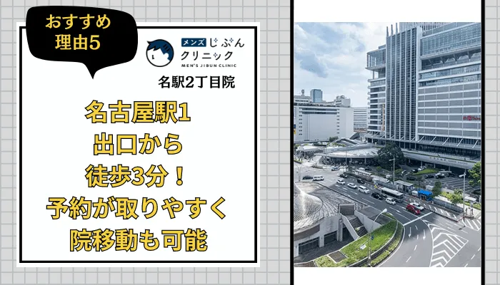 メンズじぶんクリニック名駅2丁目おすすめ理由5