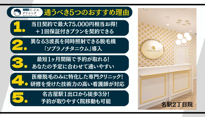 メンズじぶんクリニック名駅2丁目に通うべき5つのおすすめ理由