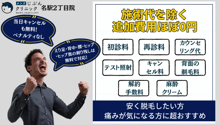 メンズじぶんクリニック名駅2丁目追加費用