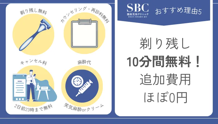 湘南美容クリニックメンズおすすめ理由5