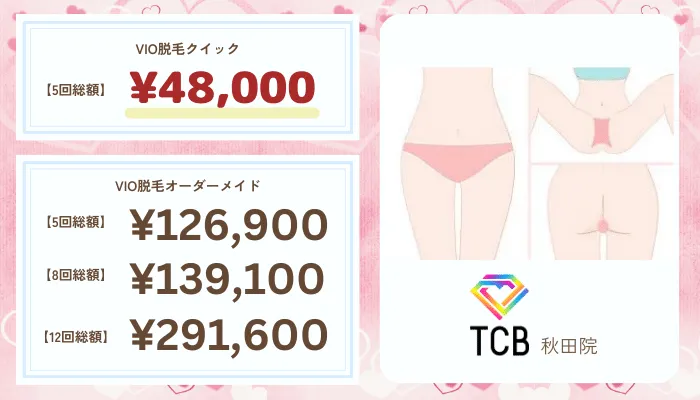 TCB秋田比較おすすめプランVIO