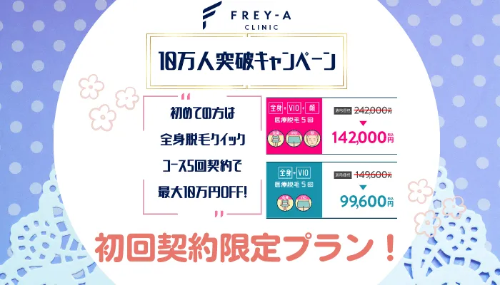 フレイアクリニック10万人突破キャンペーン