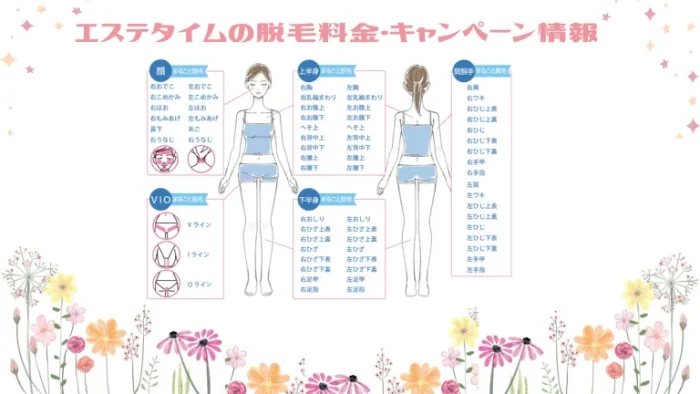 エステタイム脱毛料金＆キャンペーン情報