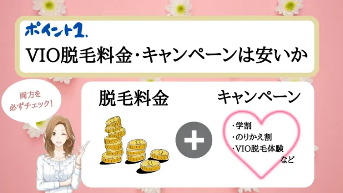 VIO脱毛料金・キャンペーンは安いか