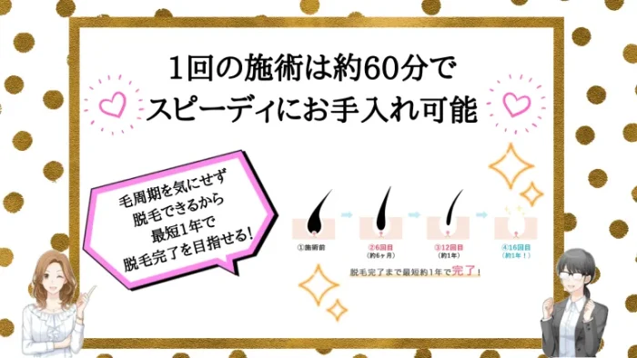 BELZE Total Estheticおすすめポイント4