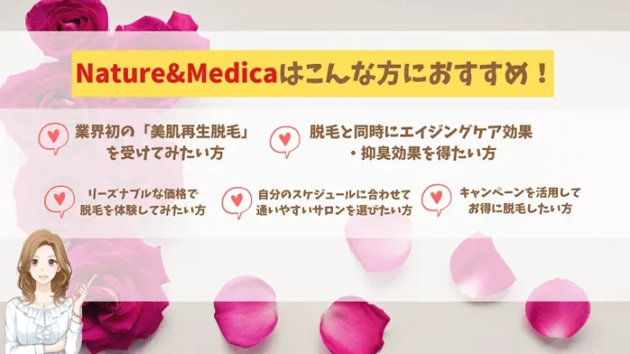 Nature&Medicaがおすすめな方