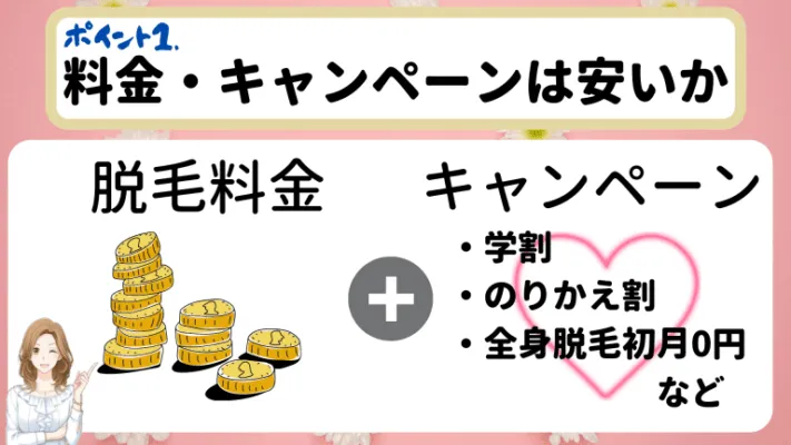 脱毛料金・キャンペーンは安いか