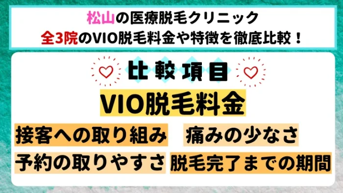 松山の医療脱毛クリニック全3院のVIO脱毛料金や特徴を徹底比較