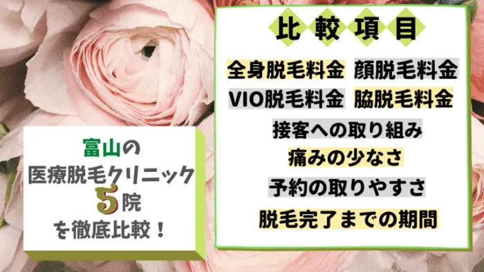 富山の医療脱毛クリニック5院を徹底比較！