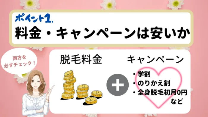 脱毛料金・キャンペーンは安いか