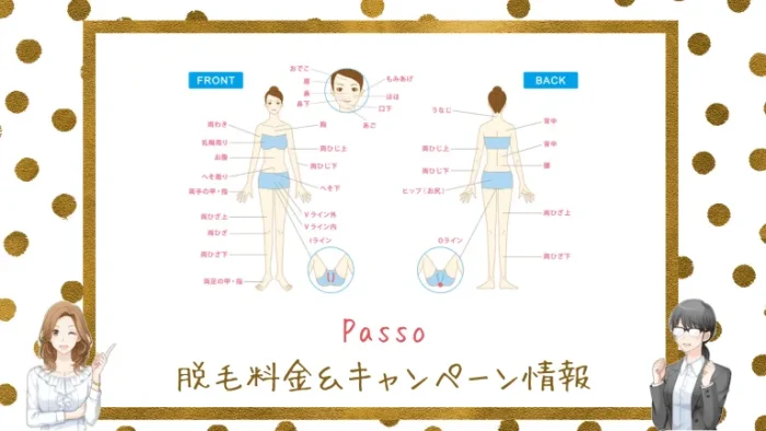 Passo料金＆キャンペーン