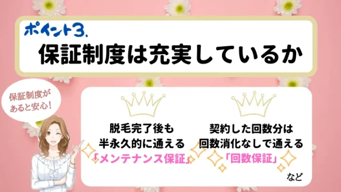 小田原チェックポイント：保証制度は充実しているか