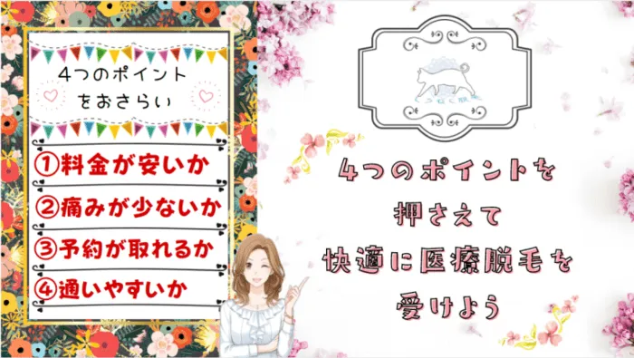 医療脱毛選び方まとめ