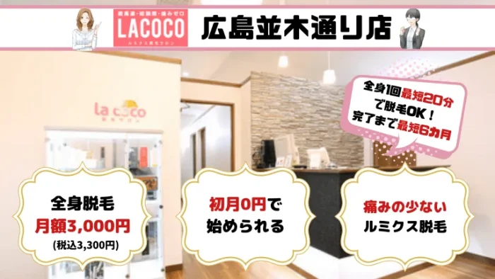 広島全身LACOCO紹介画像