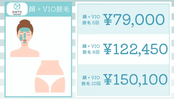 DMTC美容皮膚科顔＋VIO脱毛料金