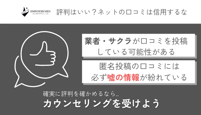 メンズケアクリニック口コミ評判