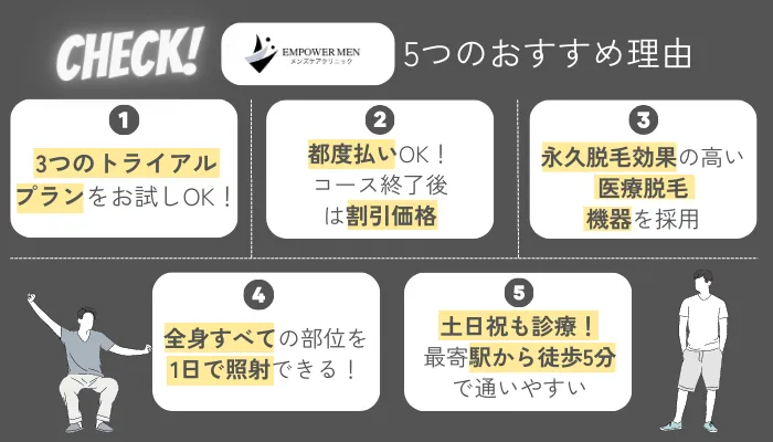 メンズケアクリニック表参道5つのおすすめ理由