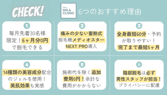 メンズミラクリニック6つのおすすめ理由