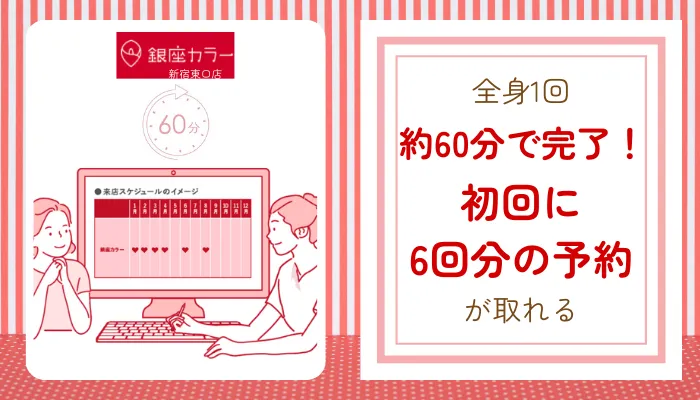 銀座カラー新宿東口おすすめポイント4