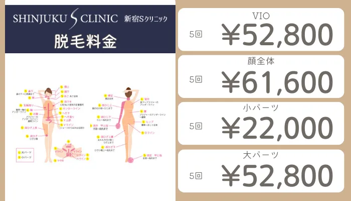 新宿Sクリニックの脱毛料金