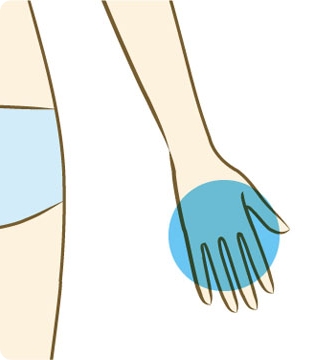 手の甲・指