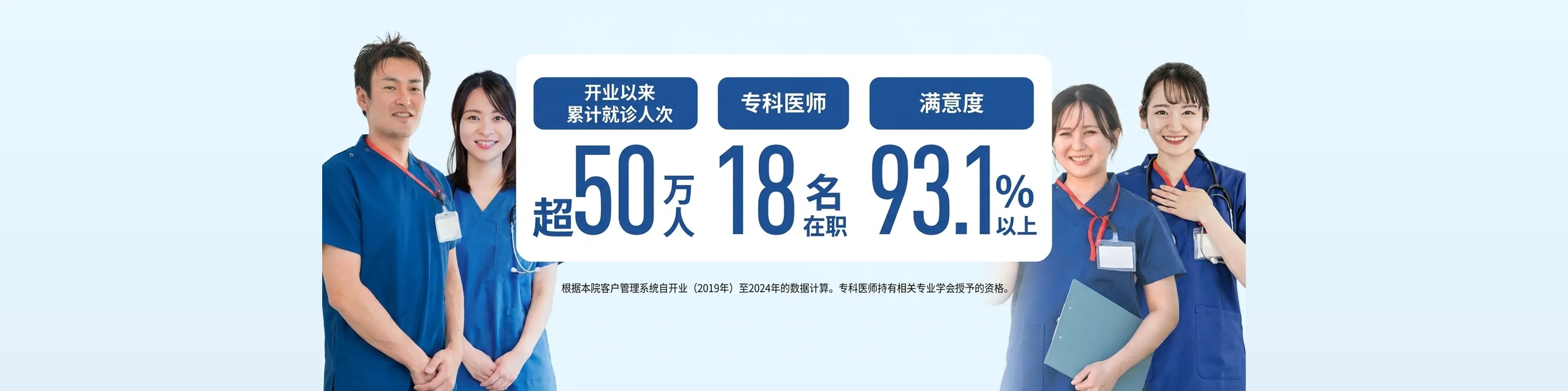 开业以来累计就诊人数超过50万人次，18名专科医师坐诊，满意度达93.1%以上