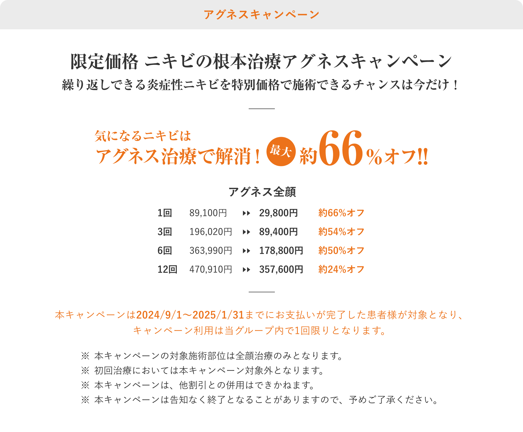 限定価格ニキビの根本治療アグネスキャンペーン最大約66%オフ！！