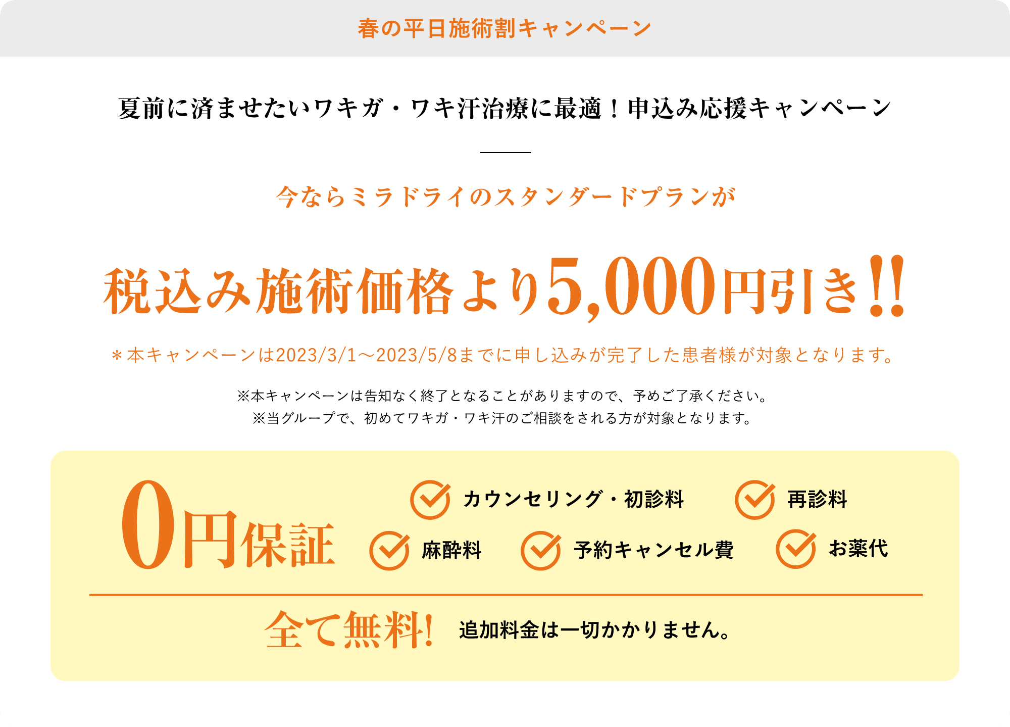 今ならミラドライのスタンダードプランが税込み施術価格より5,000円引き