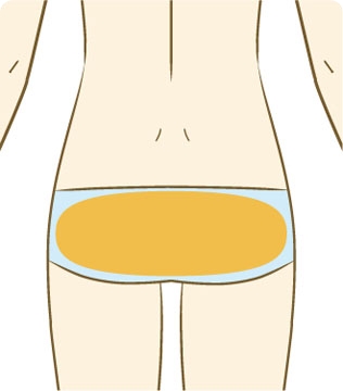 臀部大腿
