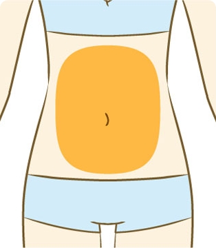 腹臀部