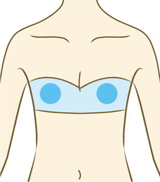 乳輪周り