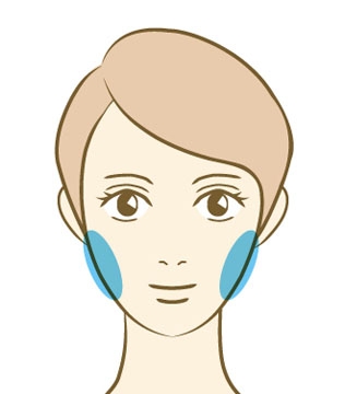 もみあげ