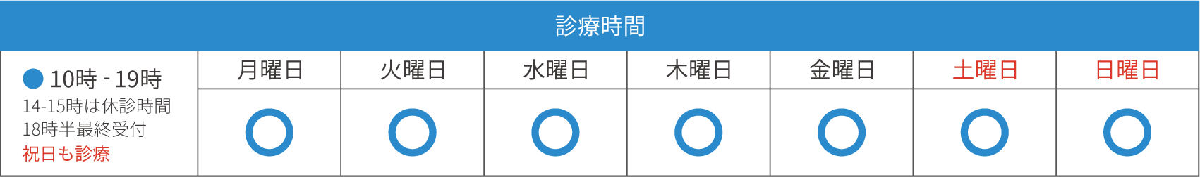 診療時間