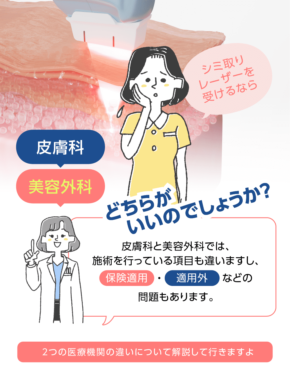 シミ取り皮膚科と美容皮膚科どっちがいい