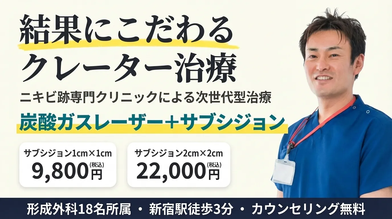 結果にこだわるクレーター治療 ニキビ跡専門クリニック 炭酸ガスレーザー+サブシジョン